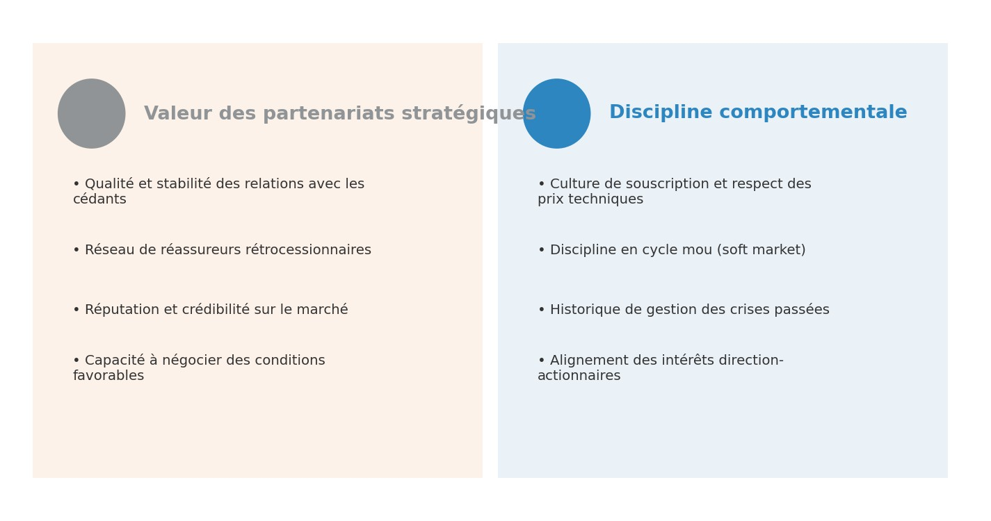 Ce que le rating ne mesure pas : la valeur des partenariats stratégiques, et la discipline comportementale